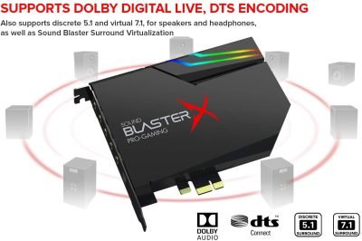 Creative Sound Blasterx Ae-5 Plus Sabre32-class Gaming Sound Card