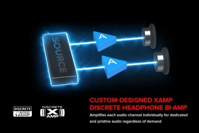 Creative Sound Blasterx Ae-5 Plus Sabre32-class Gaming Sound Card