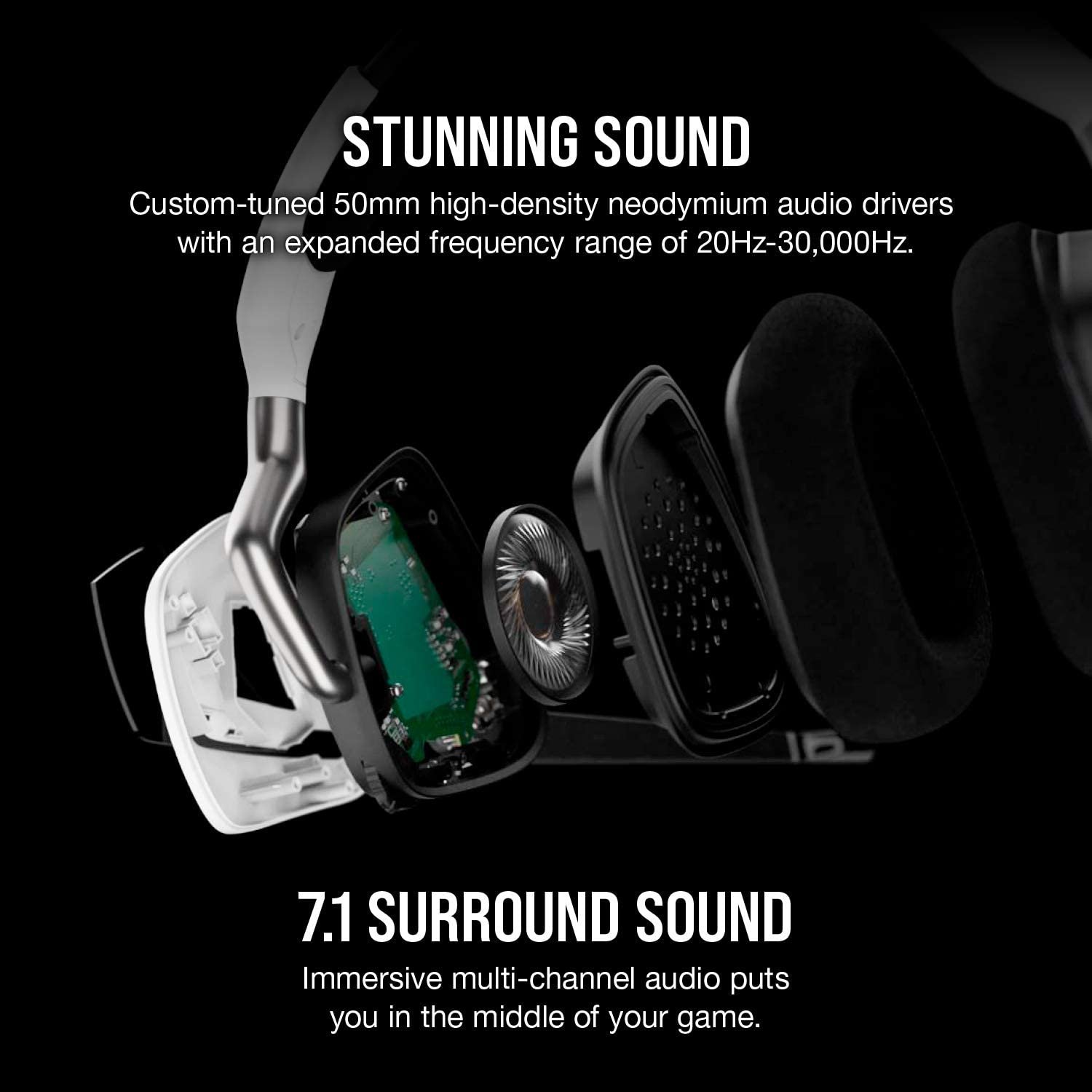 Corsair Void Rgb Elite Usb Gaming Headset,7.1 Surround Sound White