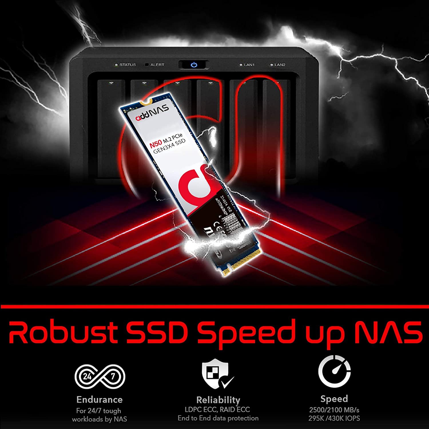 Addlink 2tb Nas M.2 2280 Pcie Gen3x4 Nvme Ssd ( Up To R:3500 , W:3000)