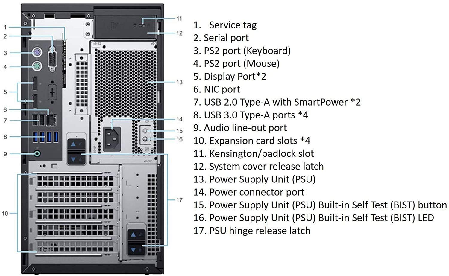 Dell Power Edge T40 Server 1tb*1 Hdd