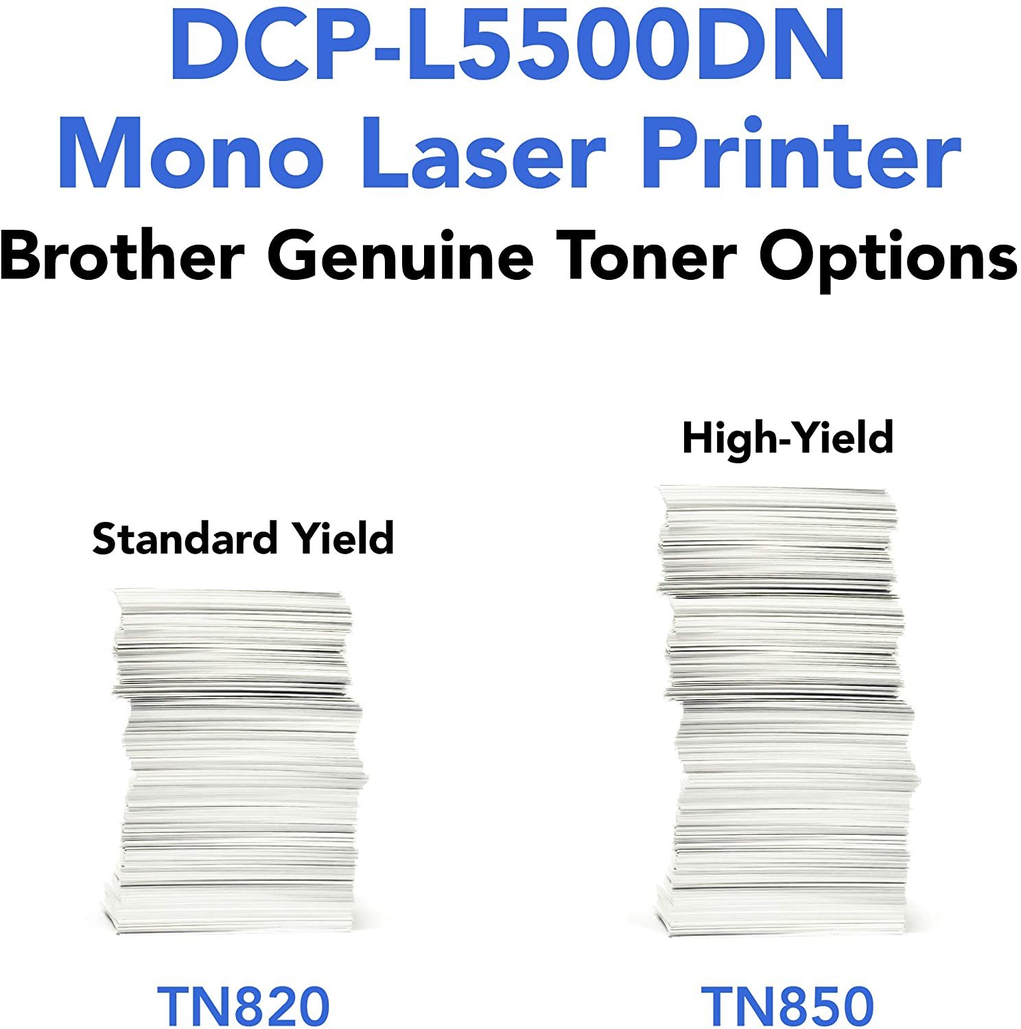Brother Dcp-l5500d 3-in-1 Laser Printer - Mono 42ppm 1yr Warranty