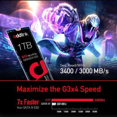 Addlink 1tb M.2 Nvme Pci Read/write3400/3000 With 1yr Warranty