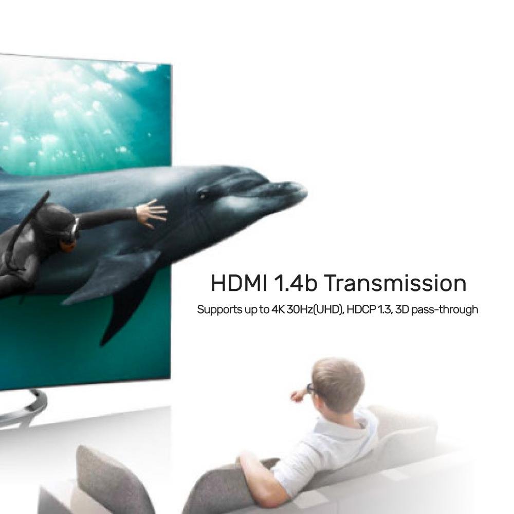 Unitek V1110a 4k Hdmi Switch 5 In 1 Out