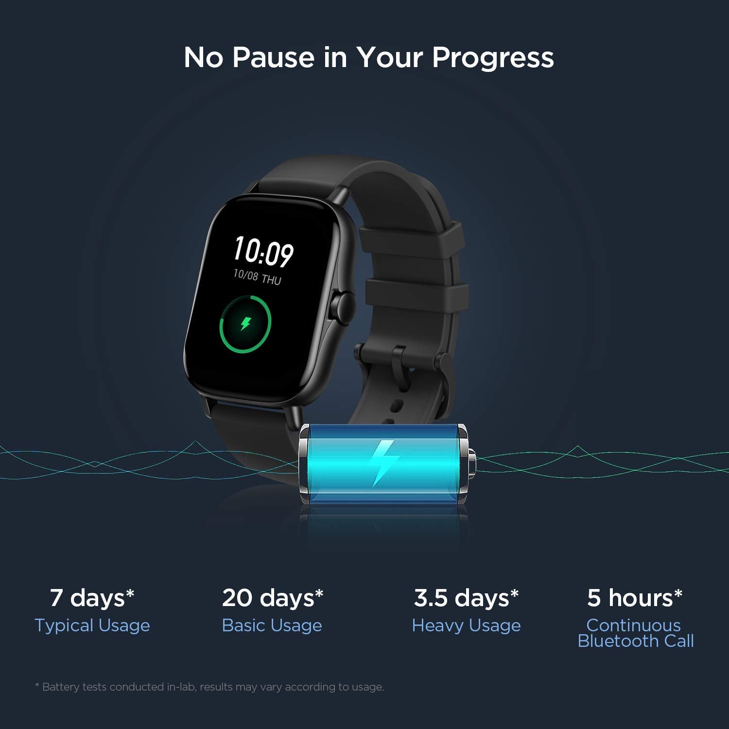 Amazfit Gts2 Smart Watch, 1.65 Inch (4.2 Cm) Amoled Display Men/women