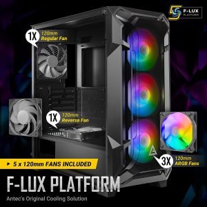 Antec Dark Fleet Df600 Flux