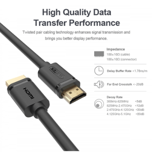 Unitek HDMI (M) to HDMI (M) Premium HDMI 1.4 cable 15M