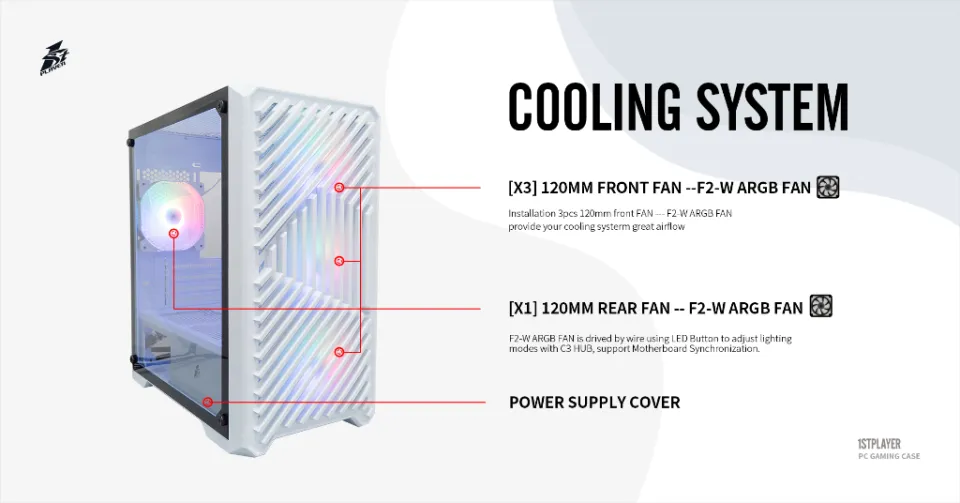 1st Player Trilobite T5 White | Micro ATX Side Tempered Glass M-ATX PC Gaming Casing