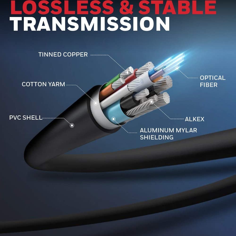 Upgrade Your Audio-Visual Experience with Honeywell High-Speed HDMI v2.0 Cable